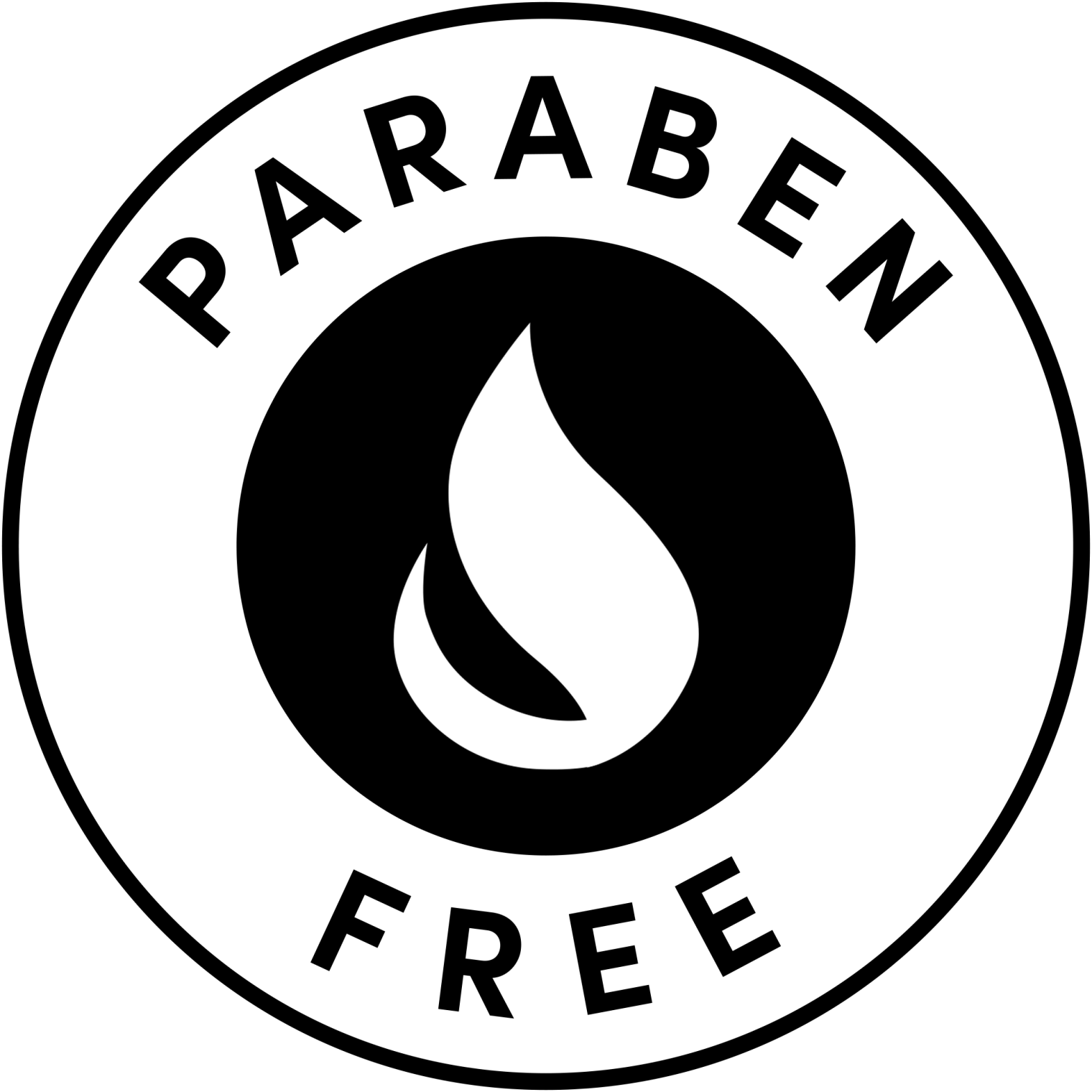 Paraben Free